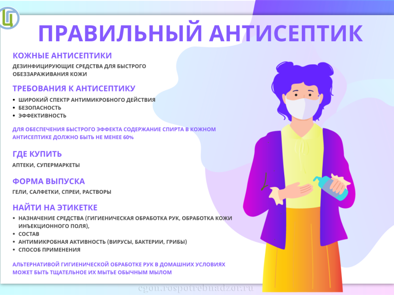 Коммуникационный проект по профилактике гриппа, ОРВИ и новой коронавирусной инфекции в период эпидемического подъема.
